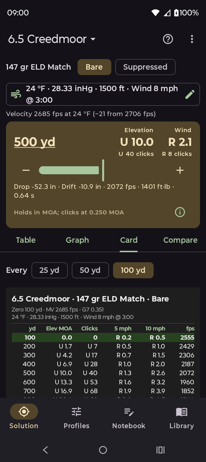 The range card tab