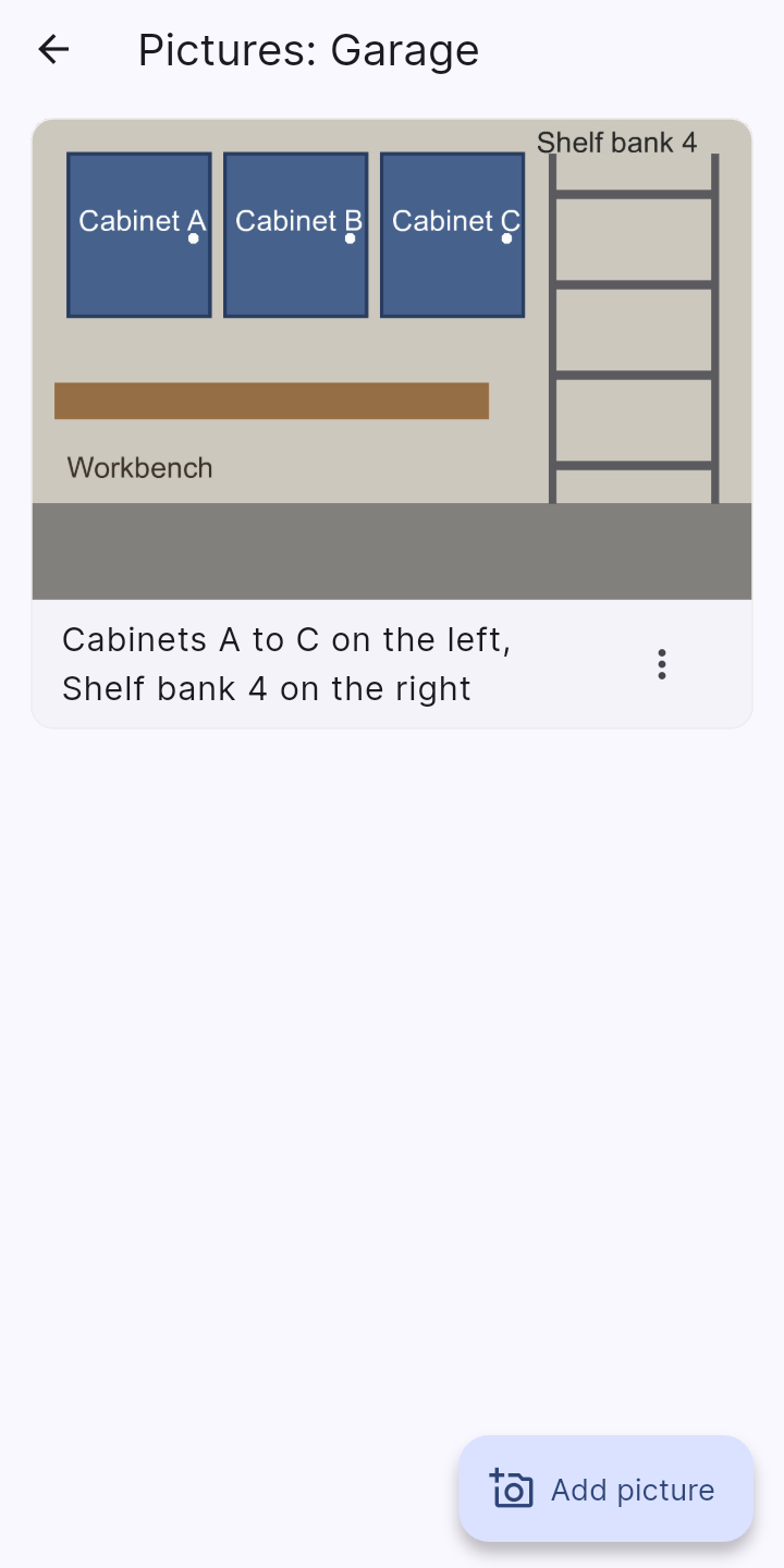 Pictures of a place, captioned, so you can see which cabinet is which. (Pro)