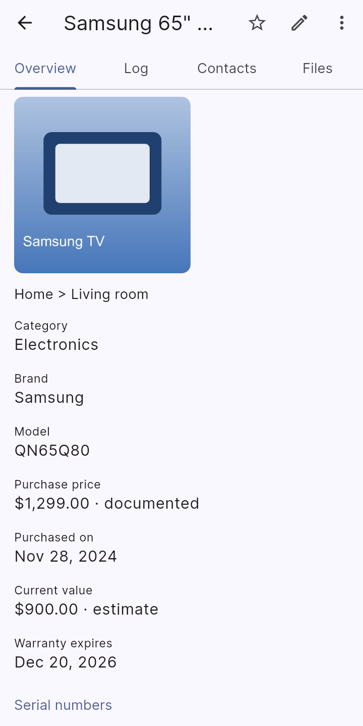 Everything about an item, including how sure you are of each amount.