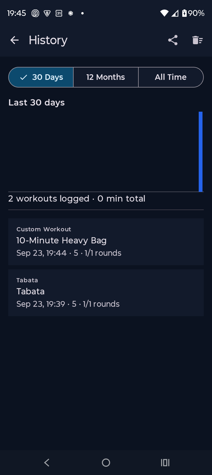 Workout history chart and log